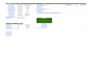 design, develop stunning wordpress website, fix any issues